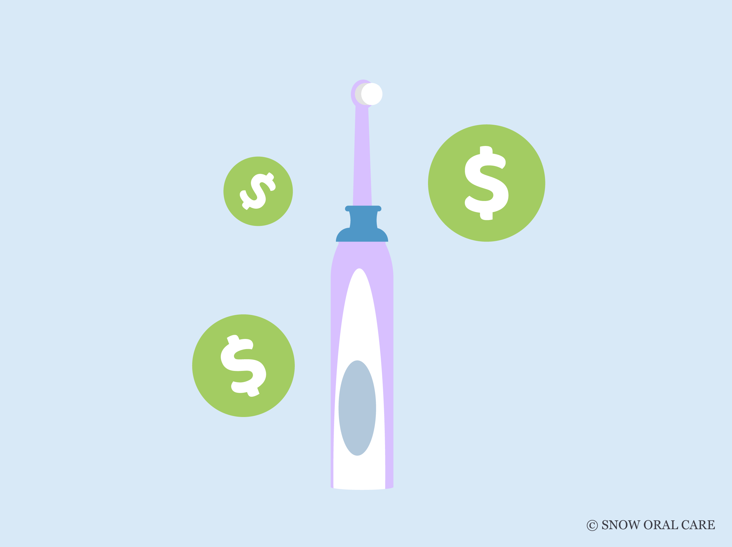 Are Electric Toothbrushes Worth It? SNOW® Oral Care