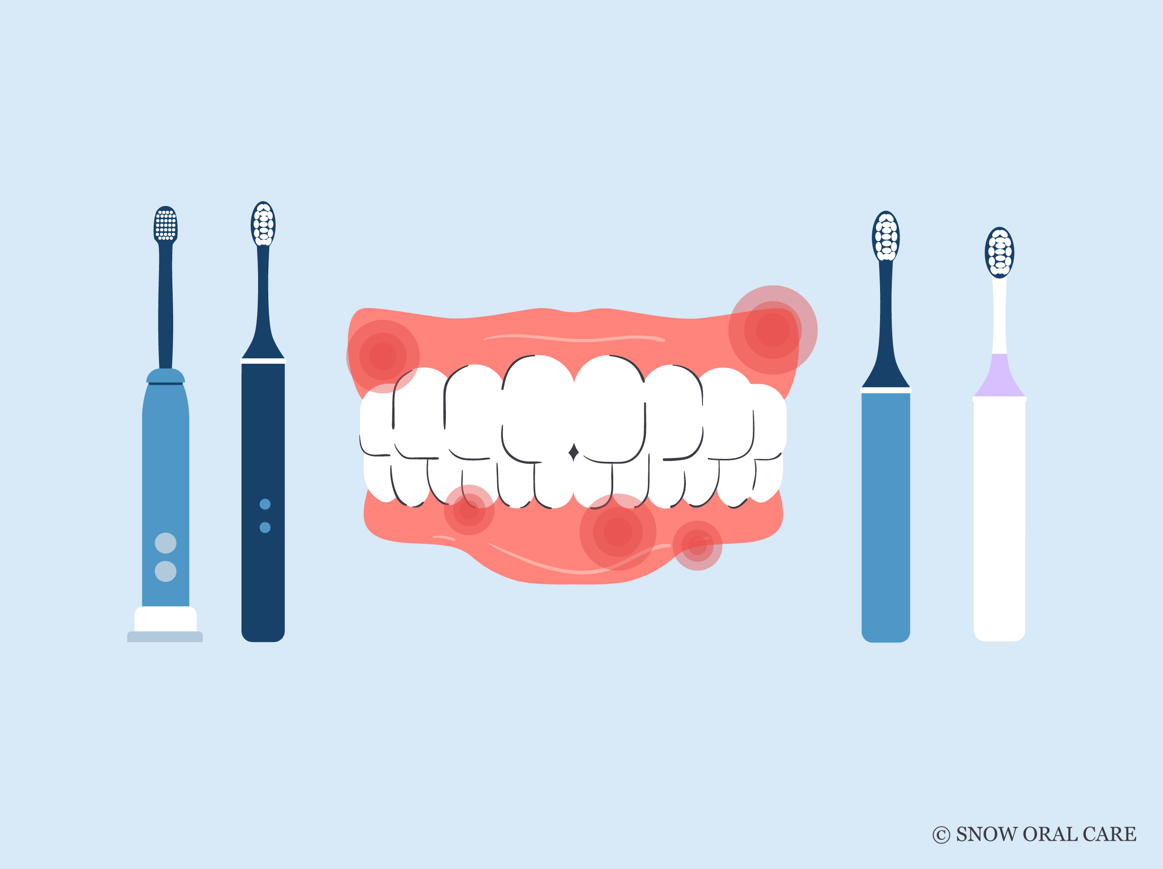Best Electric Toothbrush for Gum Disease SNOW® Oral Care