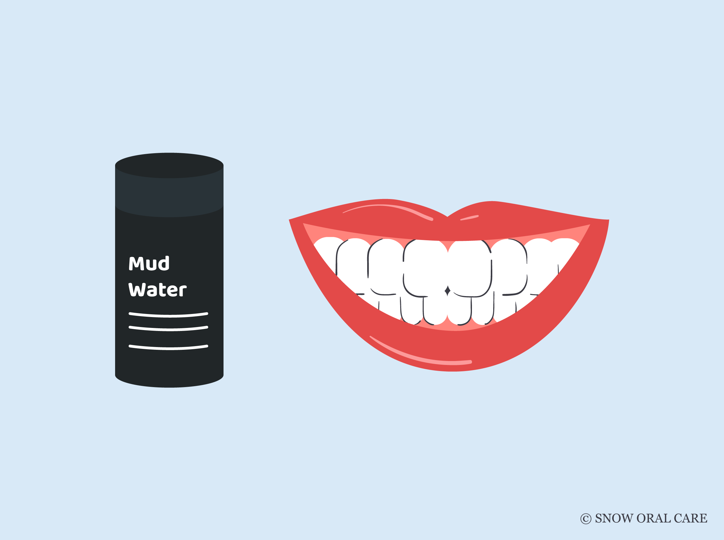 Does Mud Water Stain Your Teeth? SNOW® Oral Care