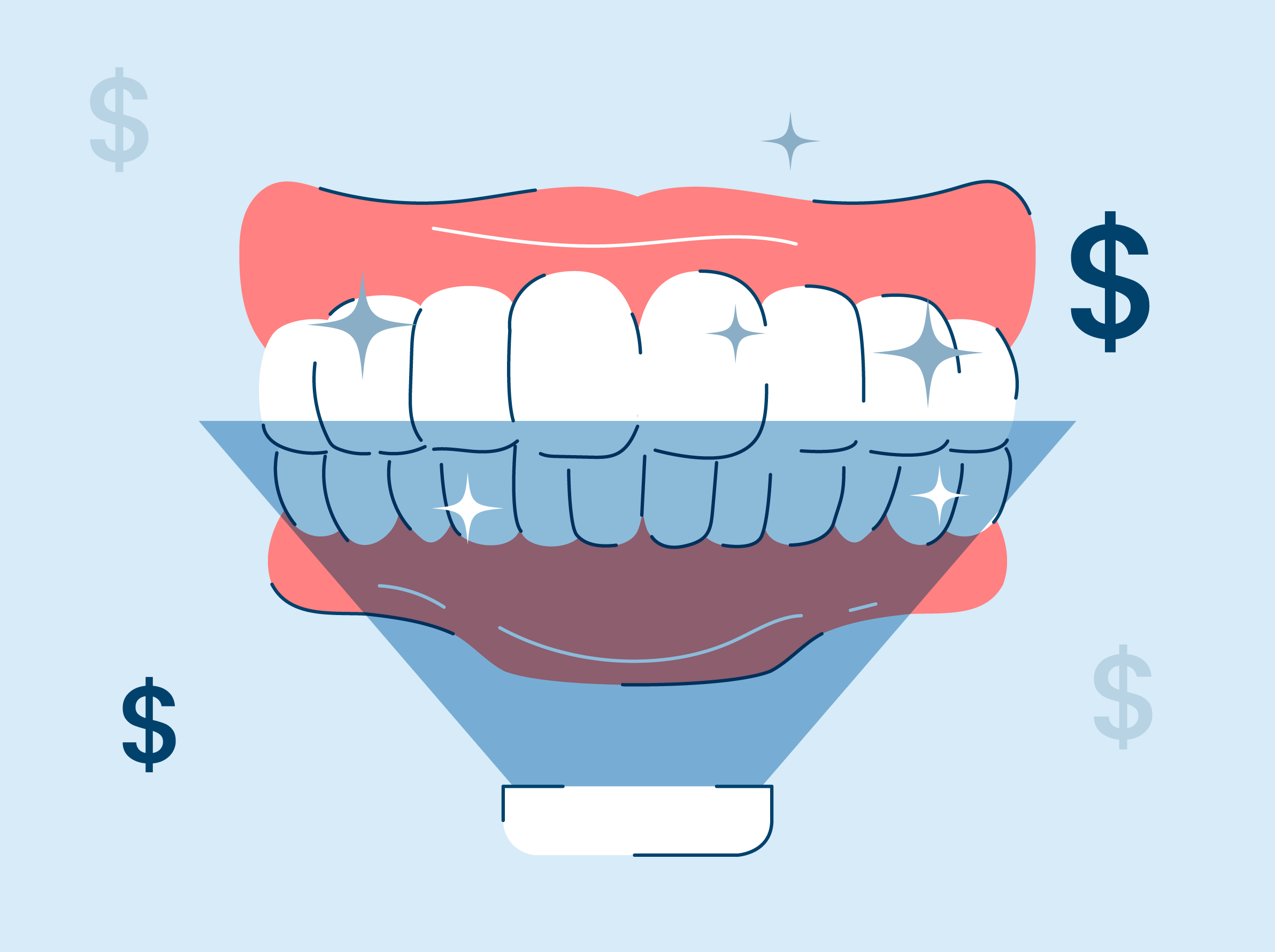 How Much Does Professional Teeth Whitening Cost? SNOW® Oral Care