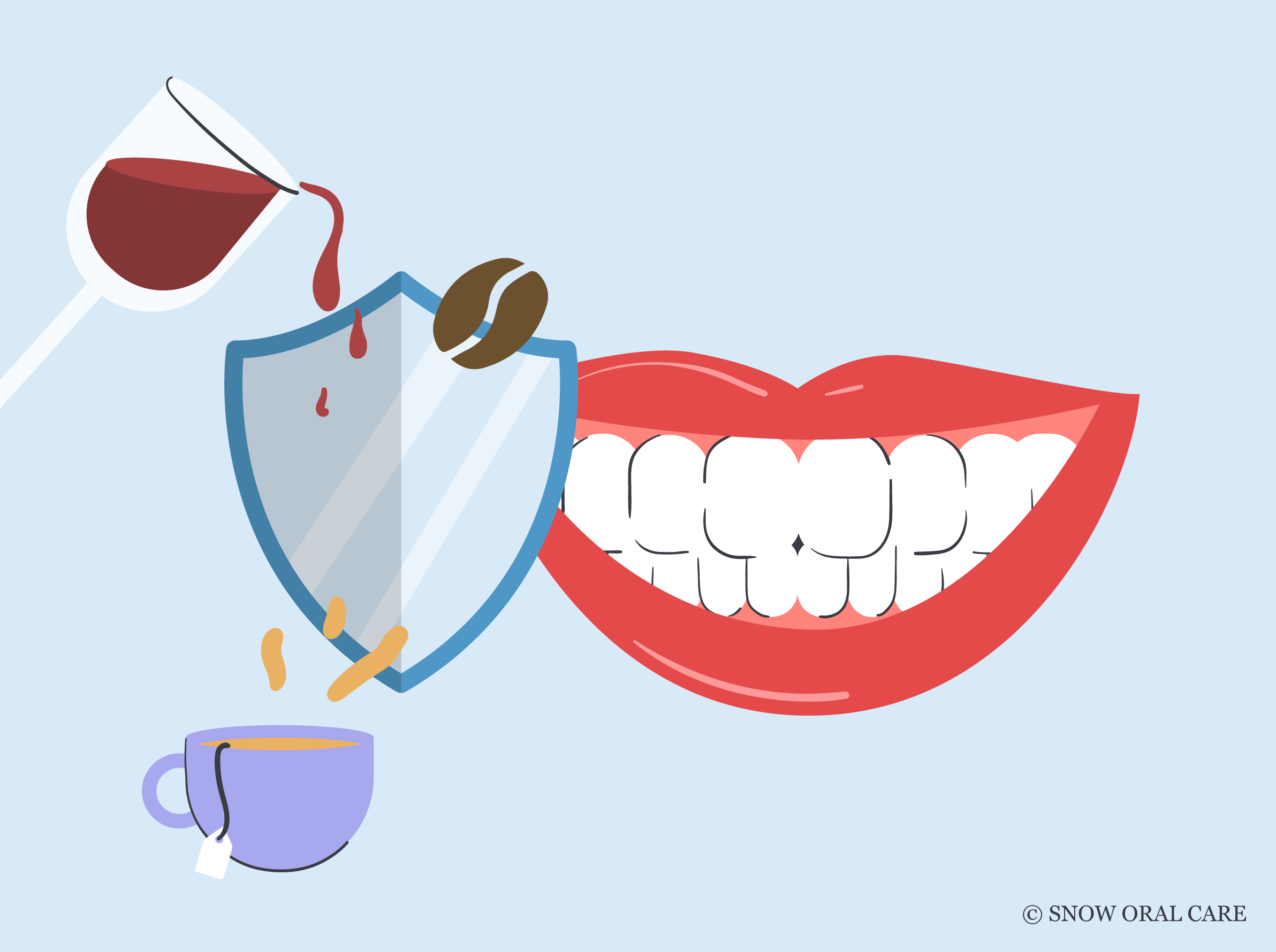 How to Prevent Teeth Stains with AtHome Whitening Products SNOW