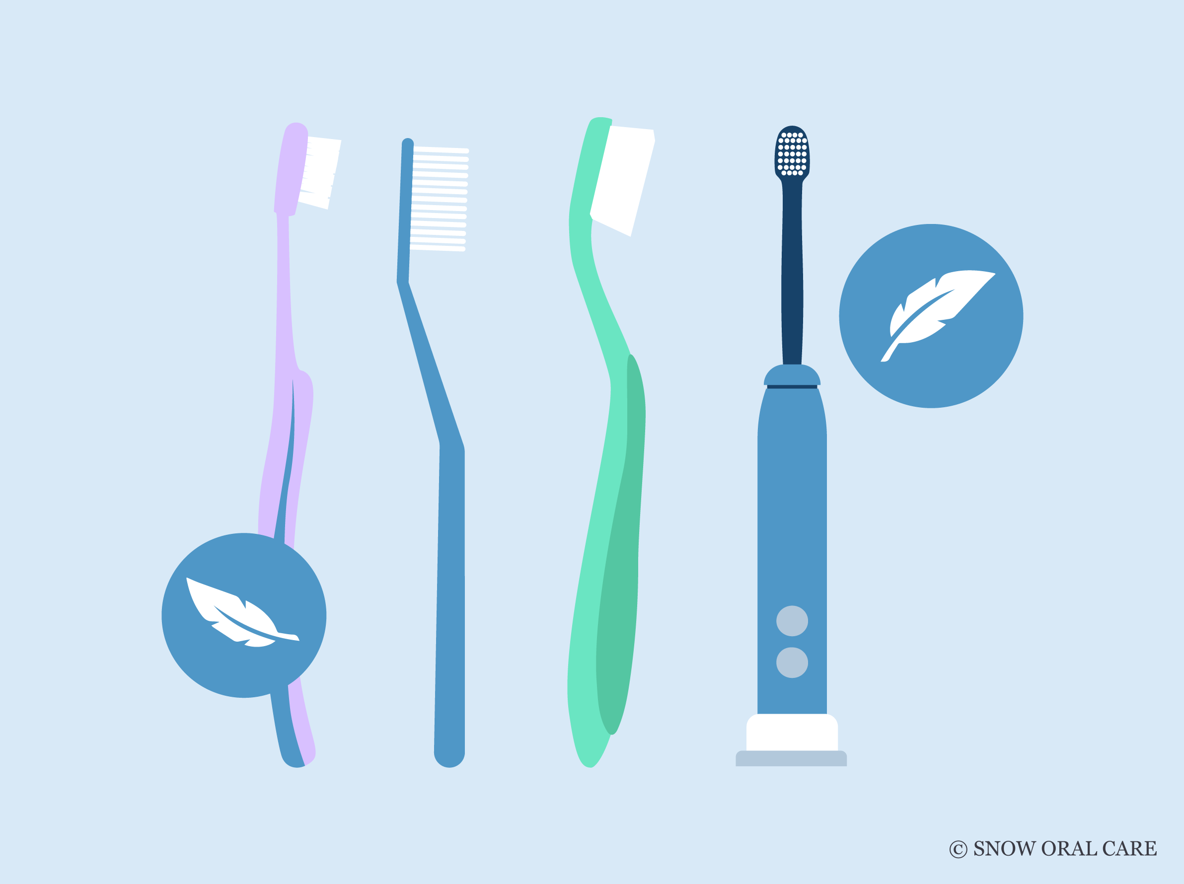 Toothbrushes for Gum Disease SNOW® Oral Care