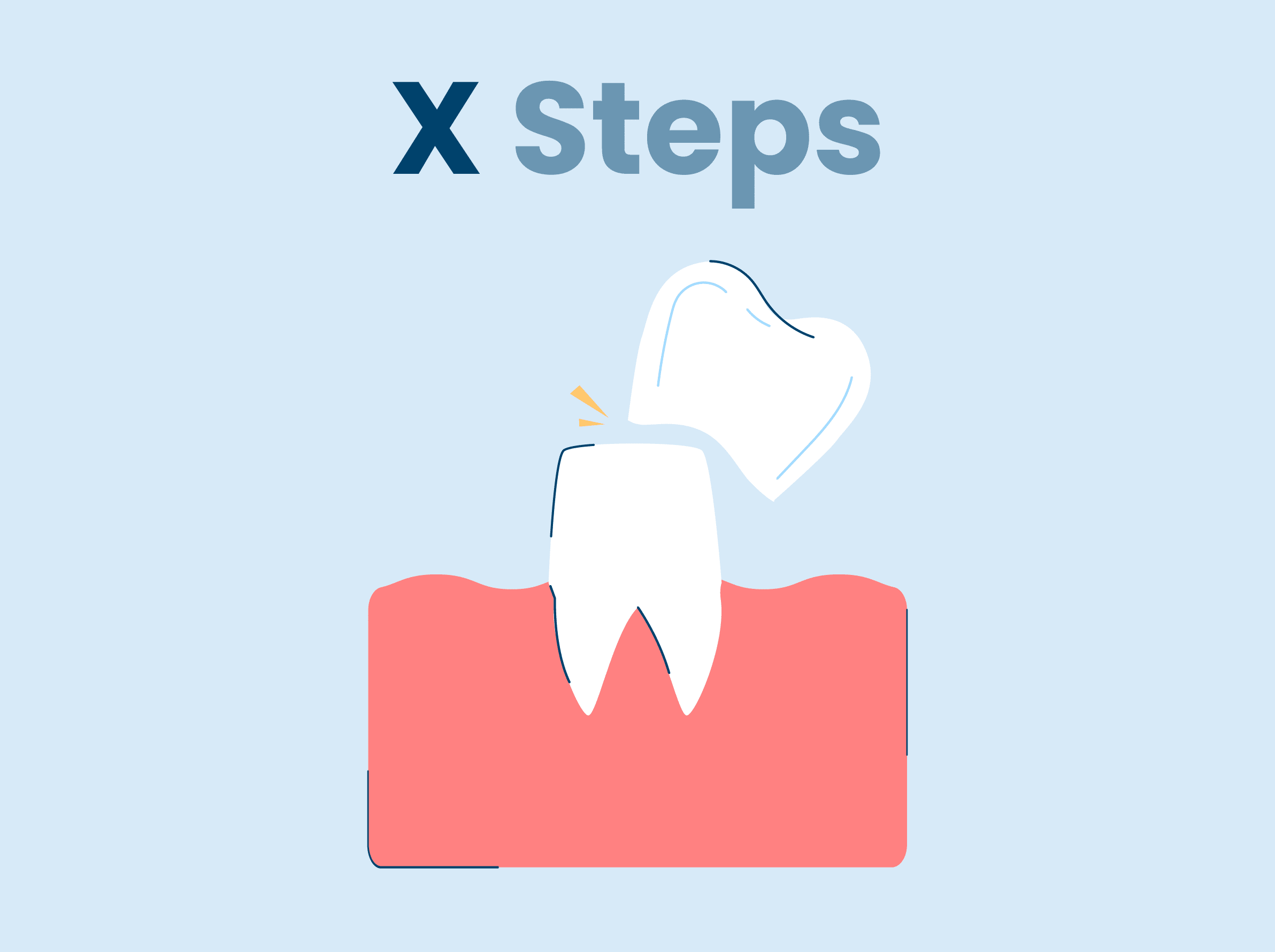 Steps to Take If Your Temporary Crown Fell Off SNOW® Oral Care