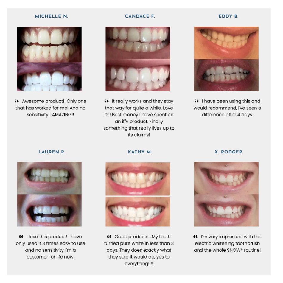 5. SEE FAST RESULTS image