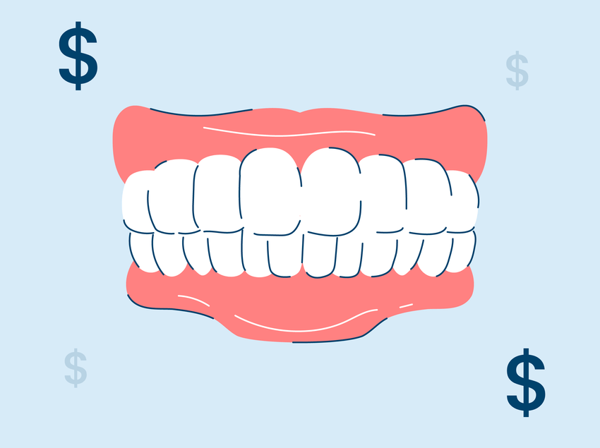 Denture Cost, Types, and Benefits