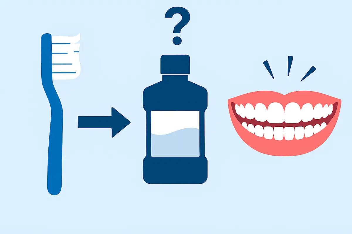 Do You Use Mouthwash Before or After Brushing? Find the Best Routine