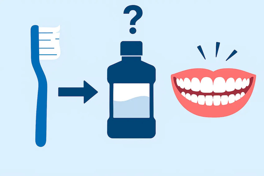 Do You Use Mouthwash Before or After Brushing? Find the Best Routine