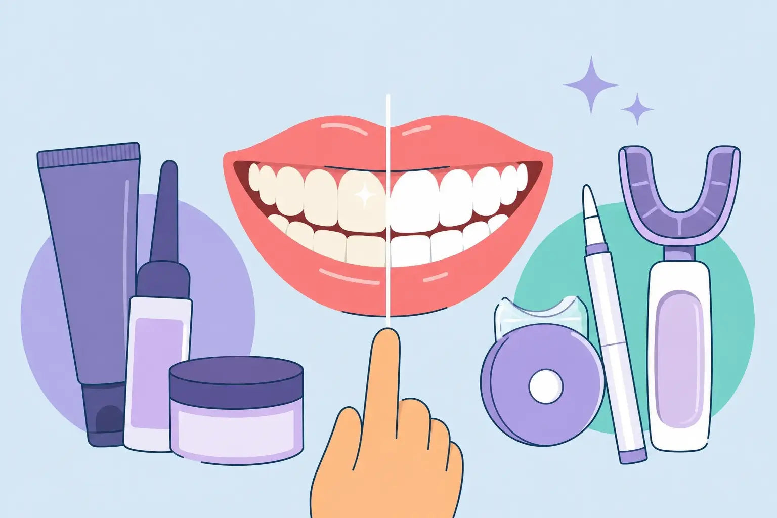 How to Choose the Right Purple Teeth Whitening Product for Your Routine