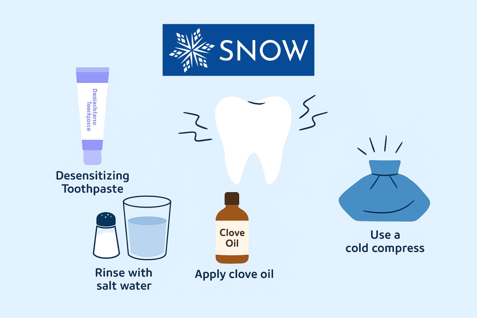 How to Stop Sensitive Teeth Pain Immediately: Top Remedies and Tips
