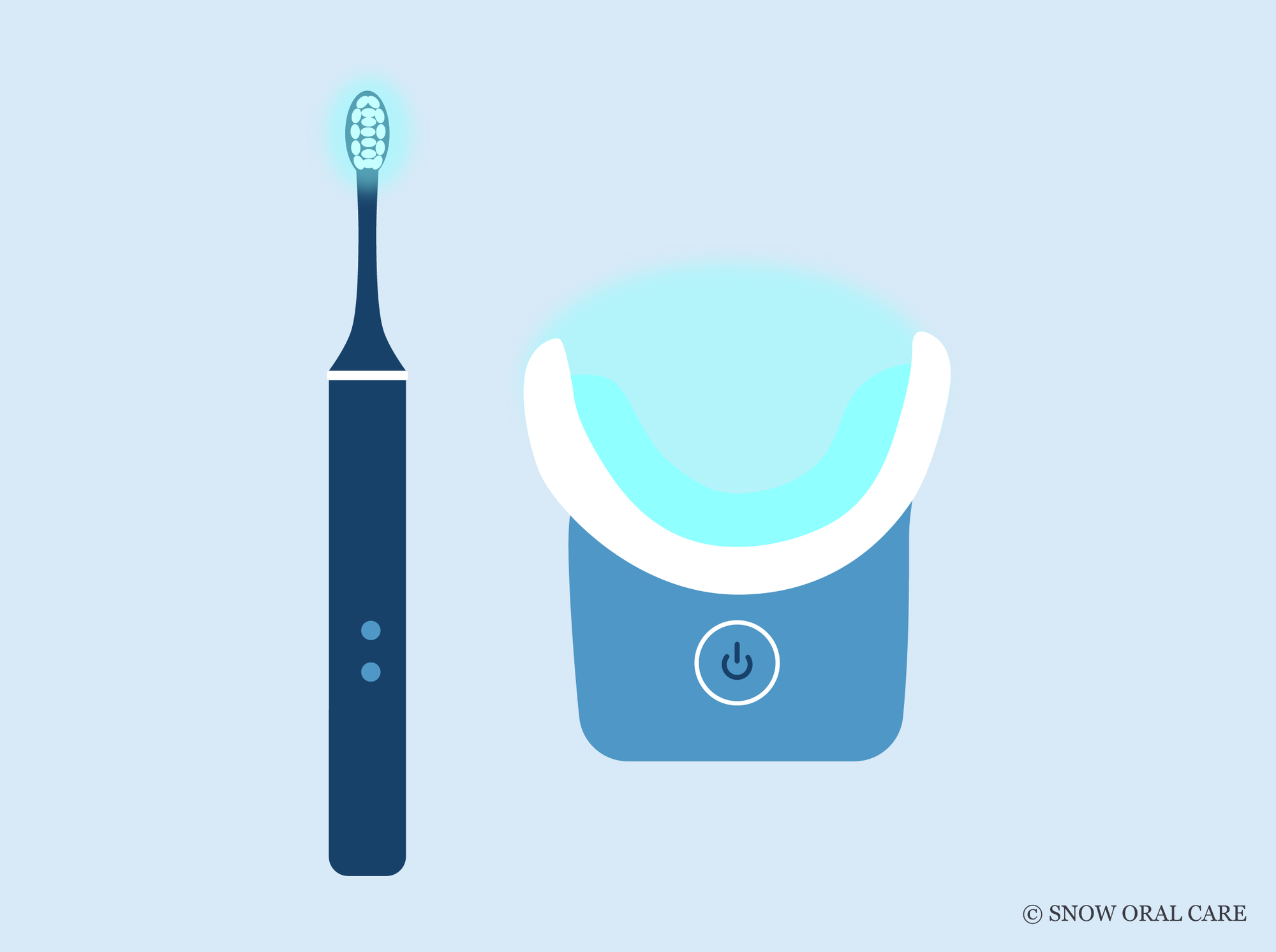 LED teeth whitening
