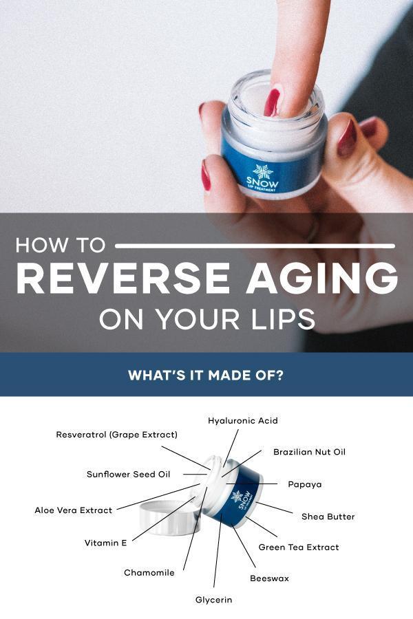 Best Ingredients To Put On Your Lips