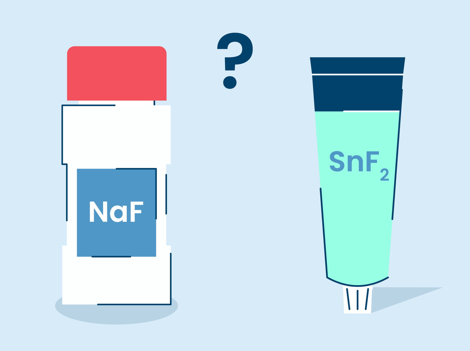 What's The Difference Between Stannous Fluoride and Sodium Fluoride?