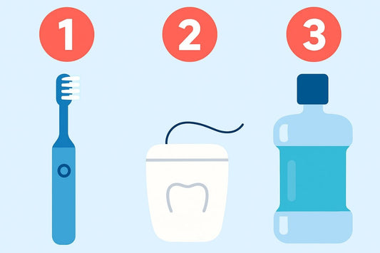 What Order to Brush, Floss, and Mouthwash for Optimal Oral Health