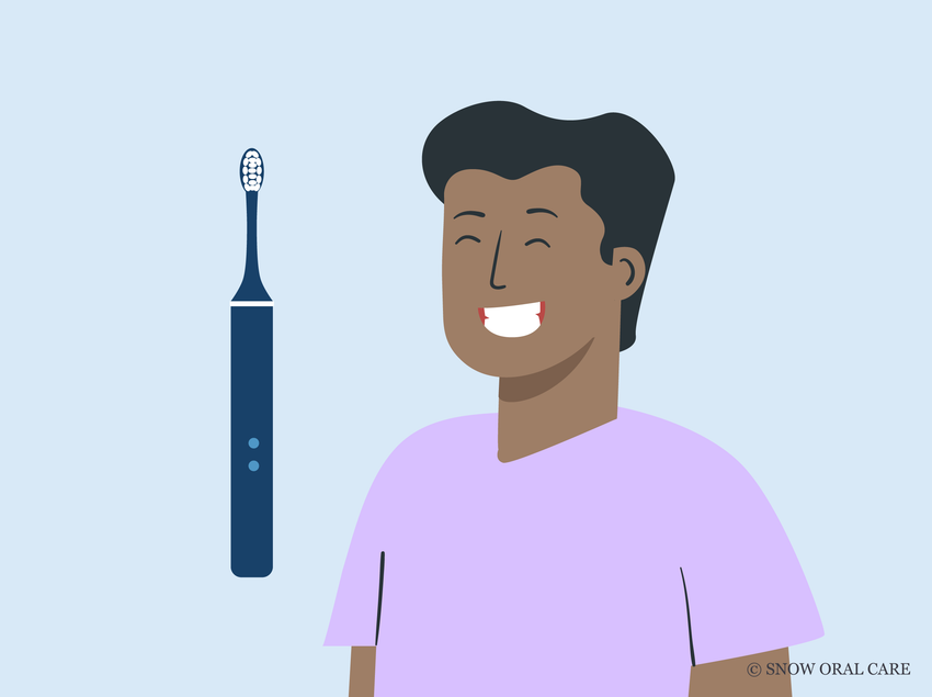 are battery operated toothbrushes any good