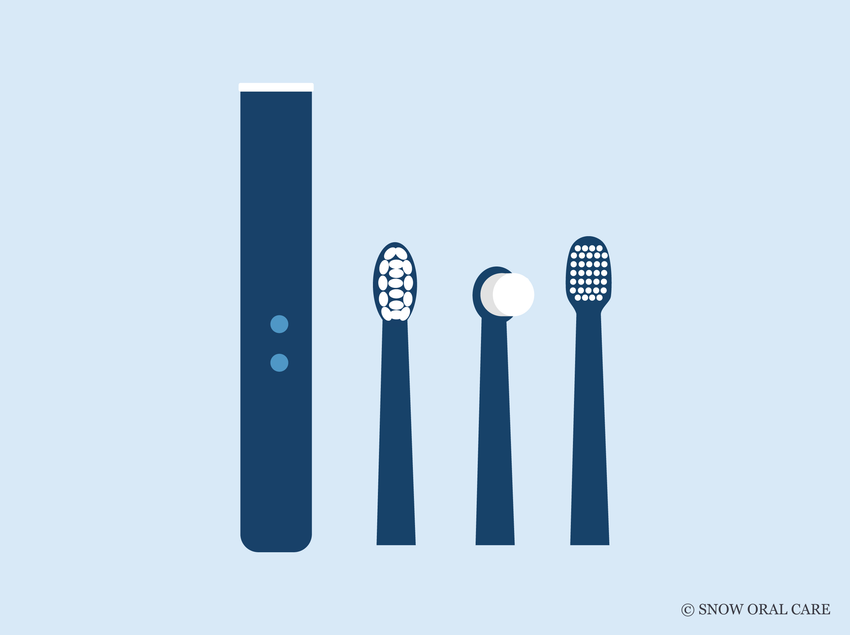 are electric toothbrush heads interchangeable