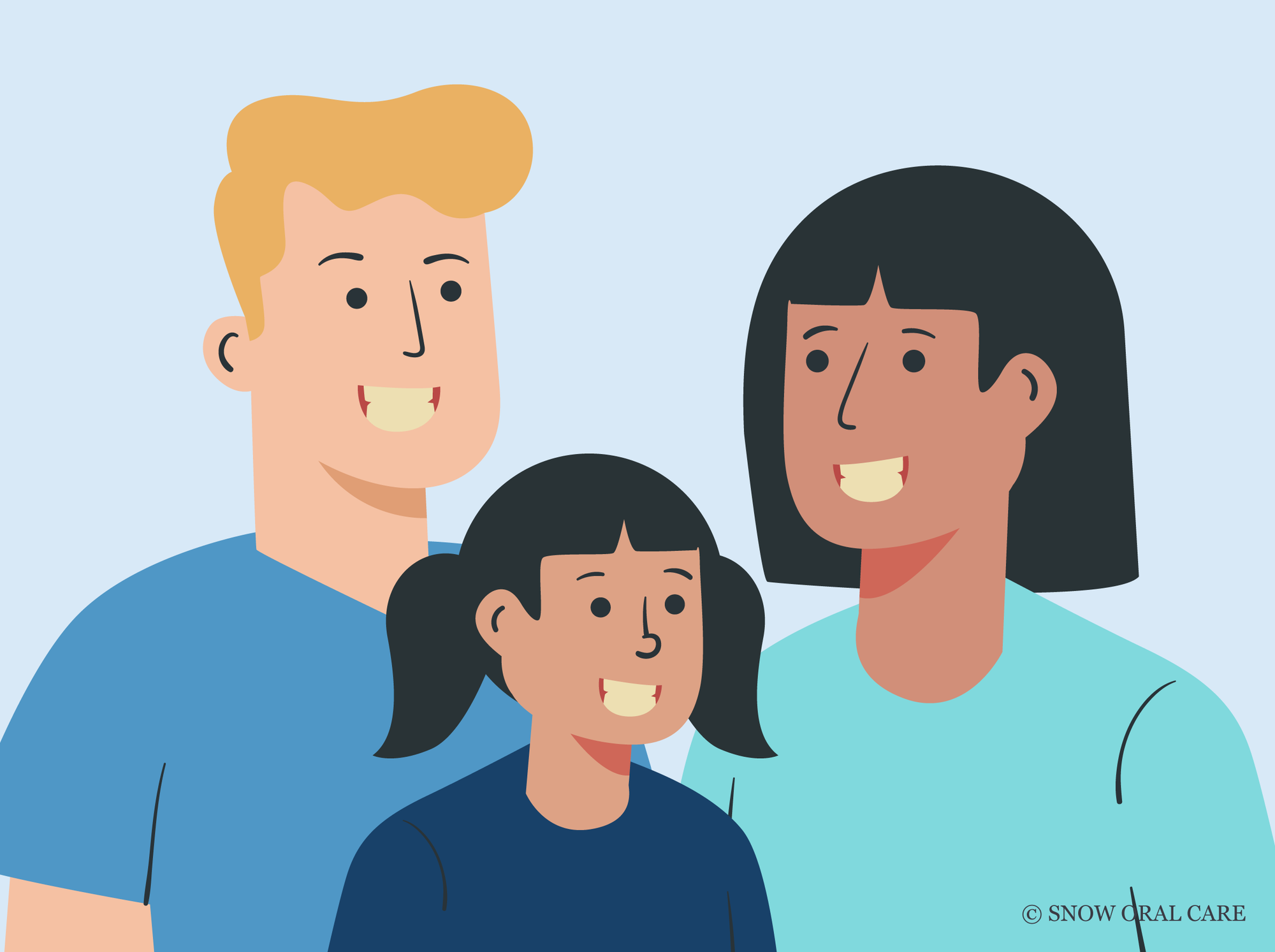 are yellow teeth genetic 