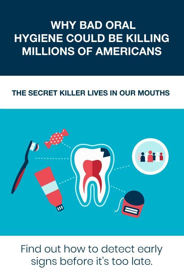 Why Bad Oral Hygiene Could be Killing Millions of Americans
