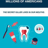 Why Bad Oral Hygiene Could be Killing Millions of Americans