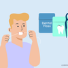 best dental floss