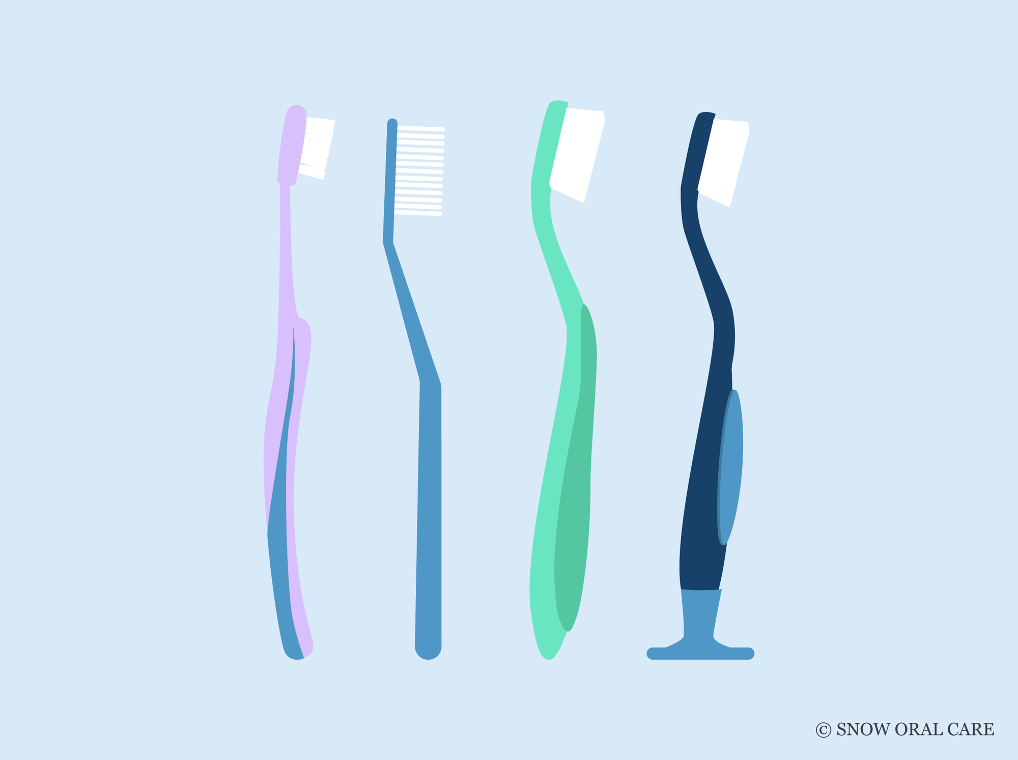 best manual toothbrush