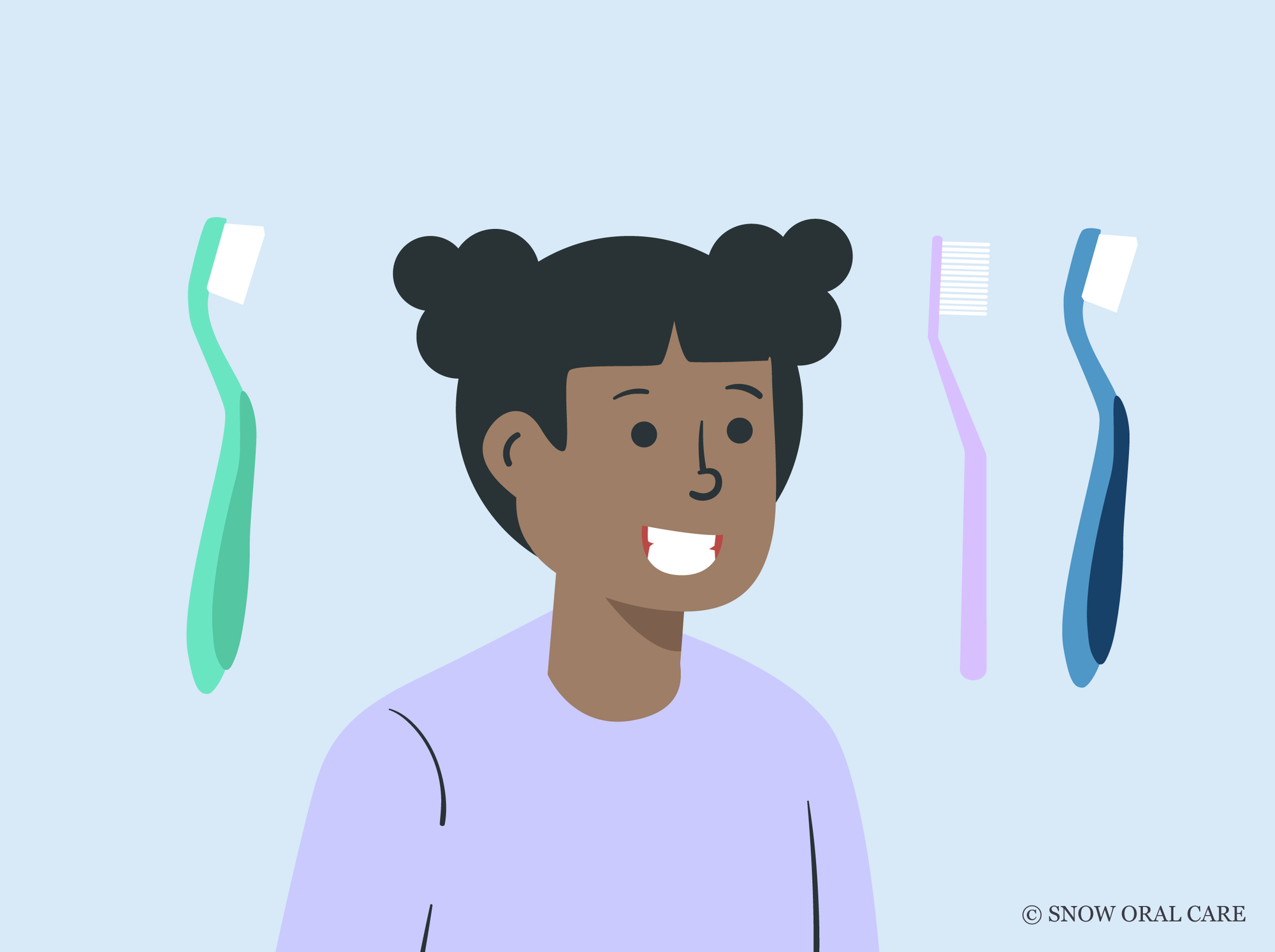 best manual toothbrush for 8 year old