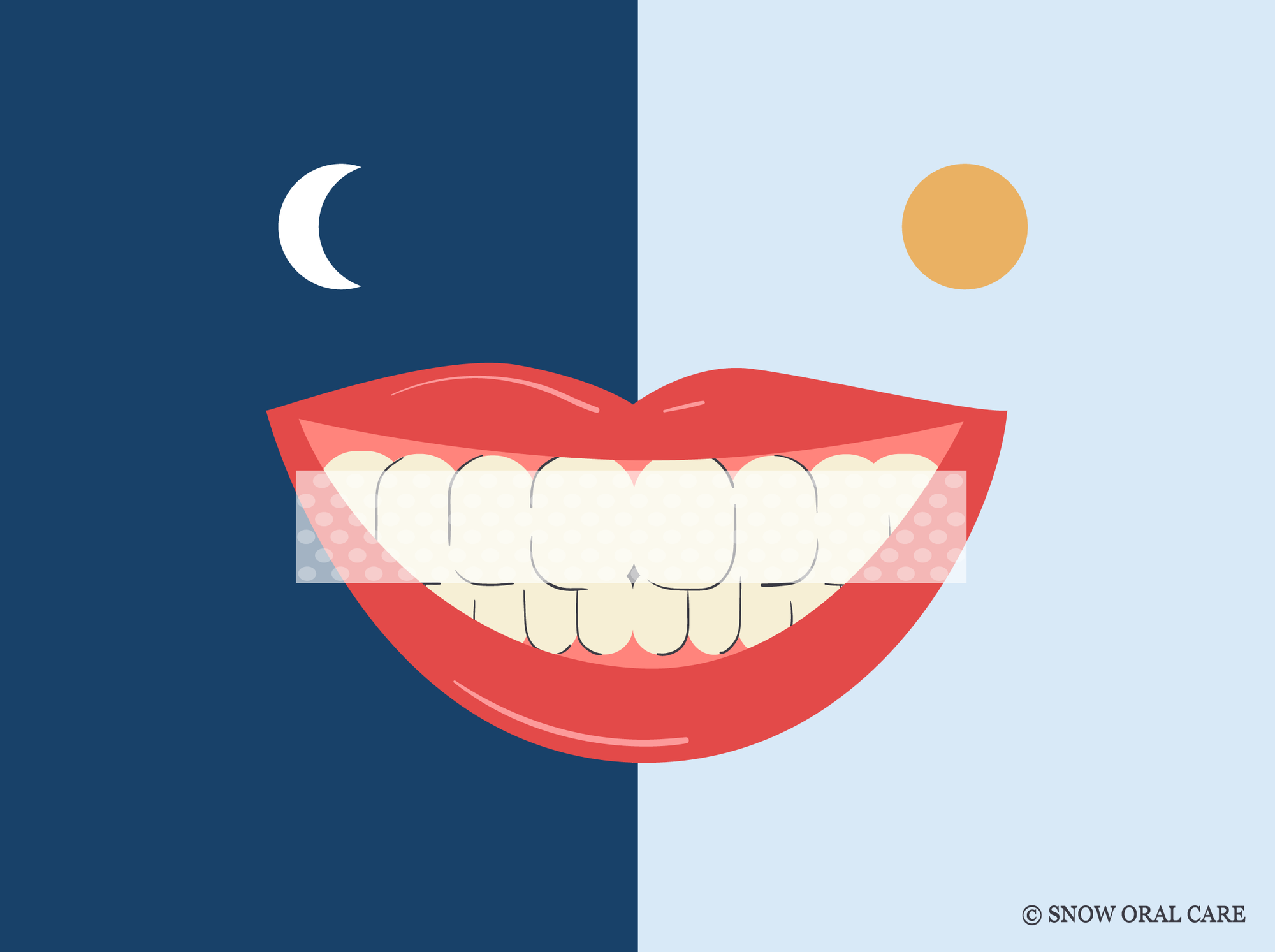 best time to use teeth whitening strips 