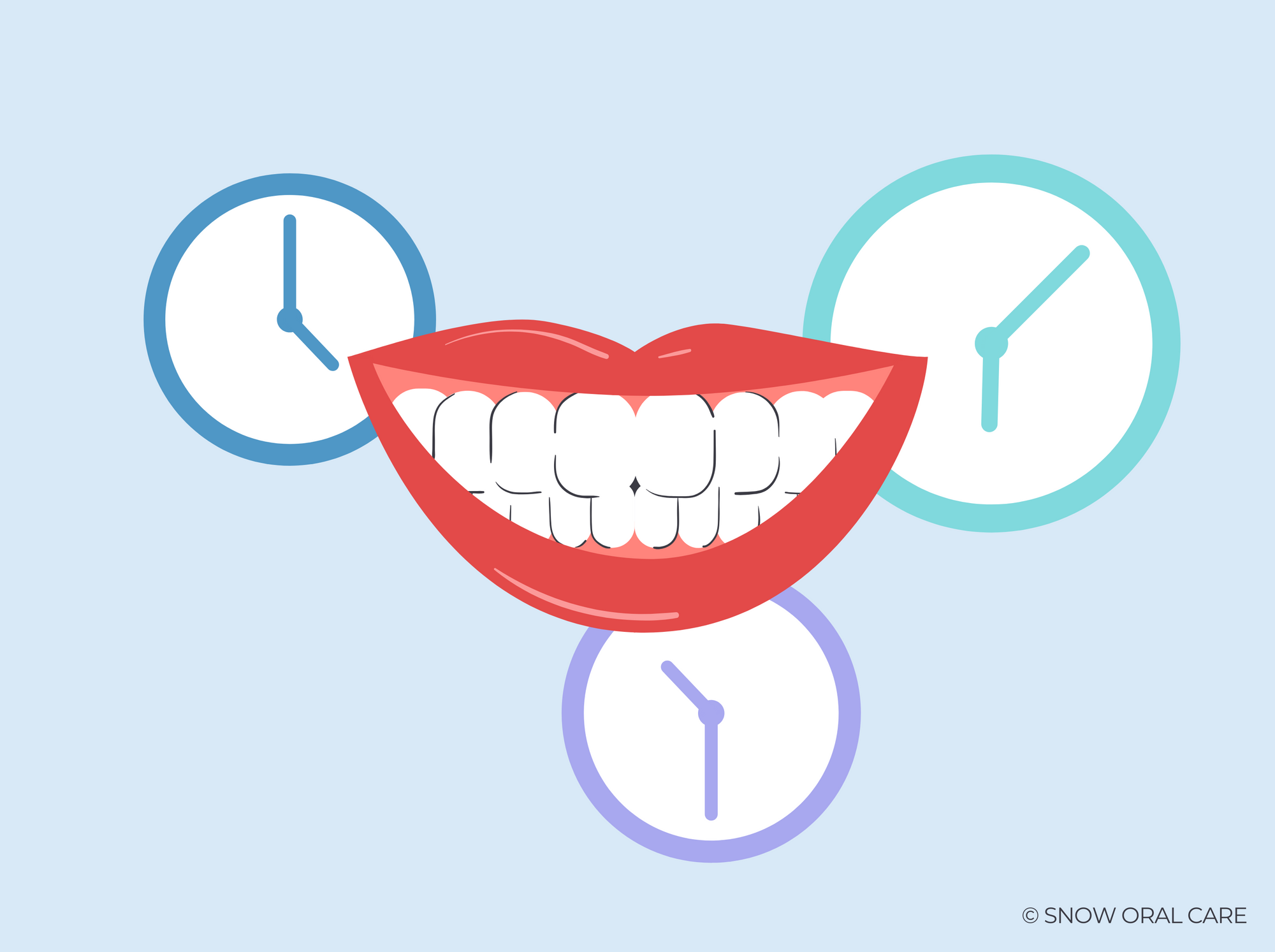 best time to whiten teeth 