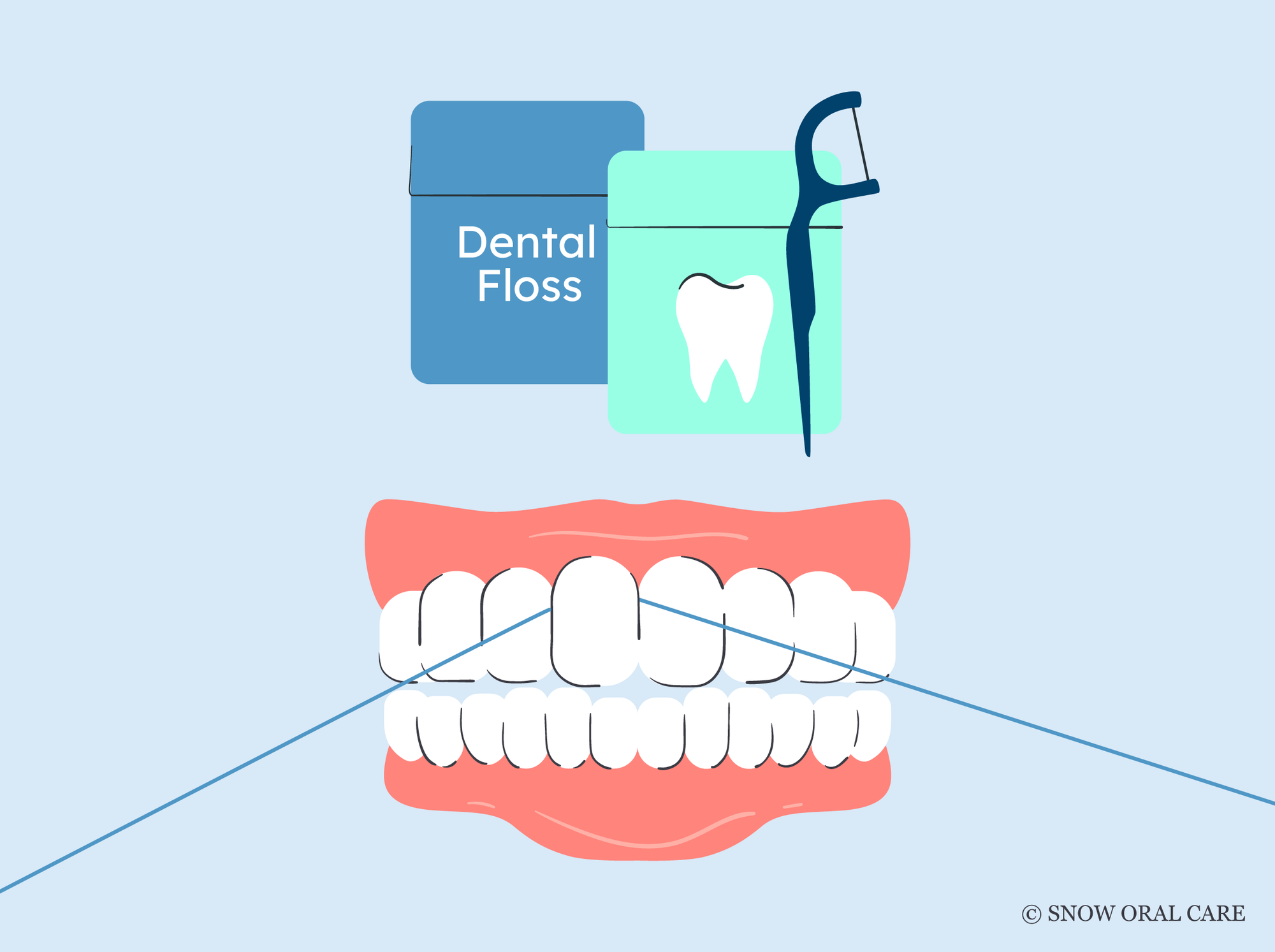 best tooth flosser