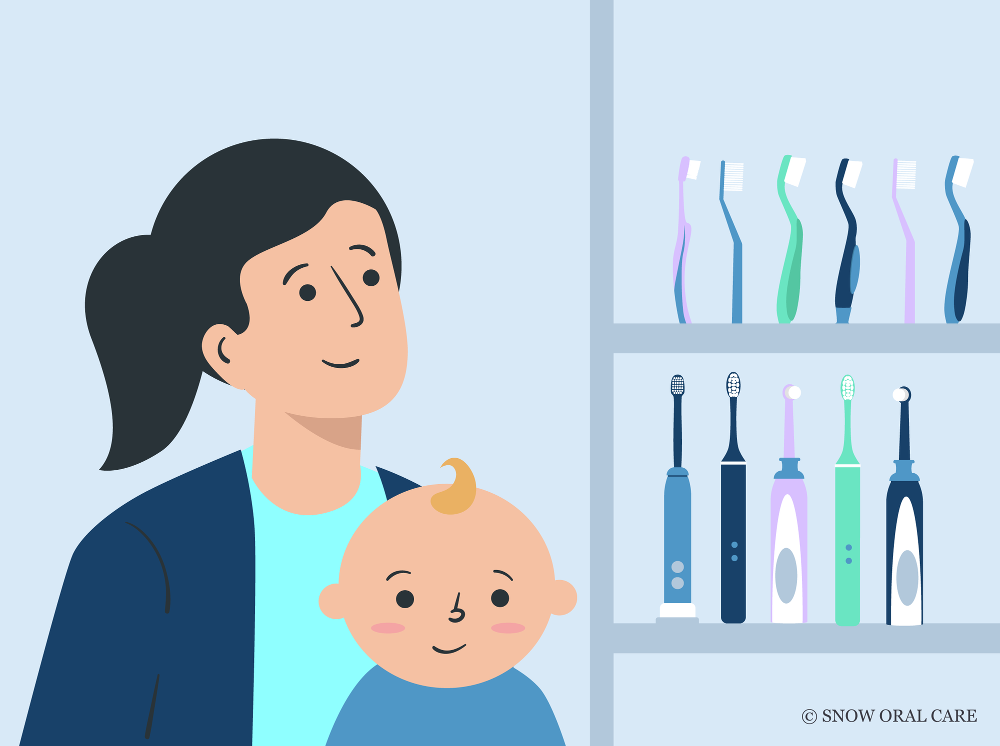 best toothbrush for 1 year old