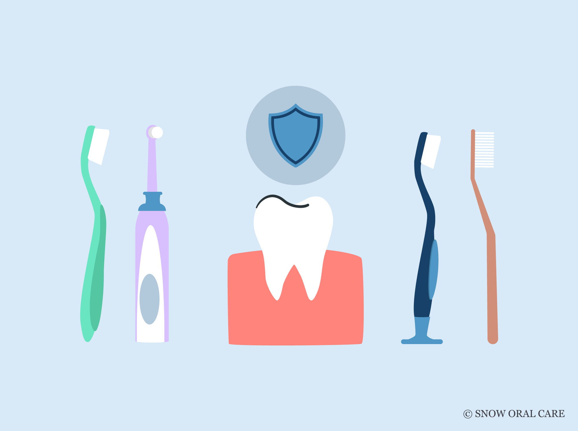best toothbrush for cavities