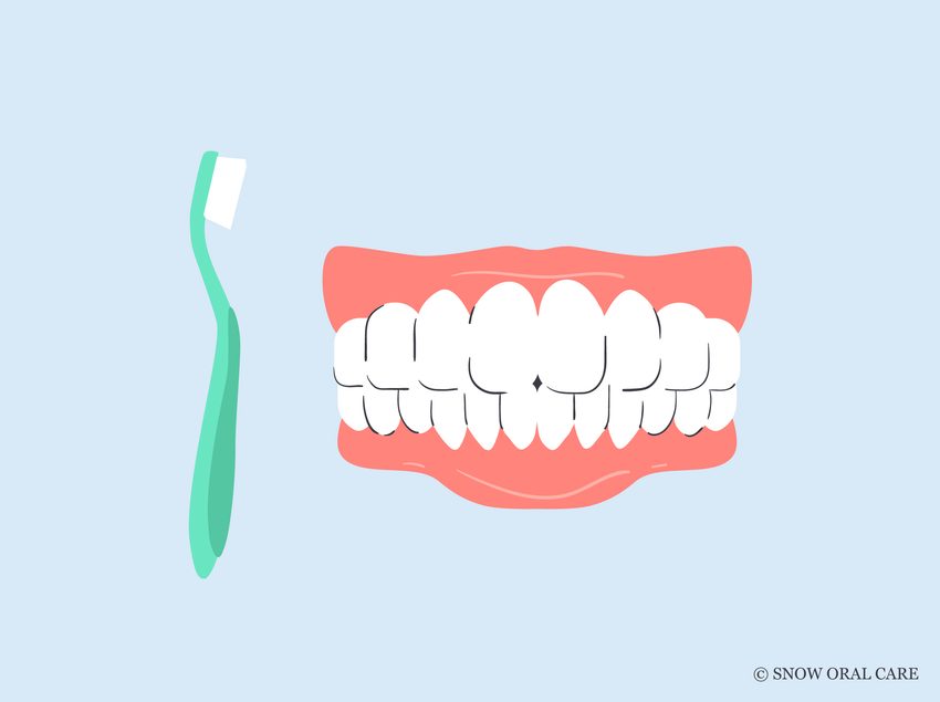 best toothbrush for receding gums