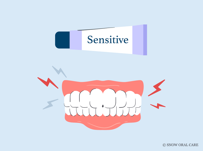 best toothpaste for sensitive teeth