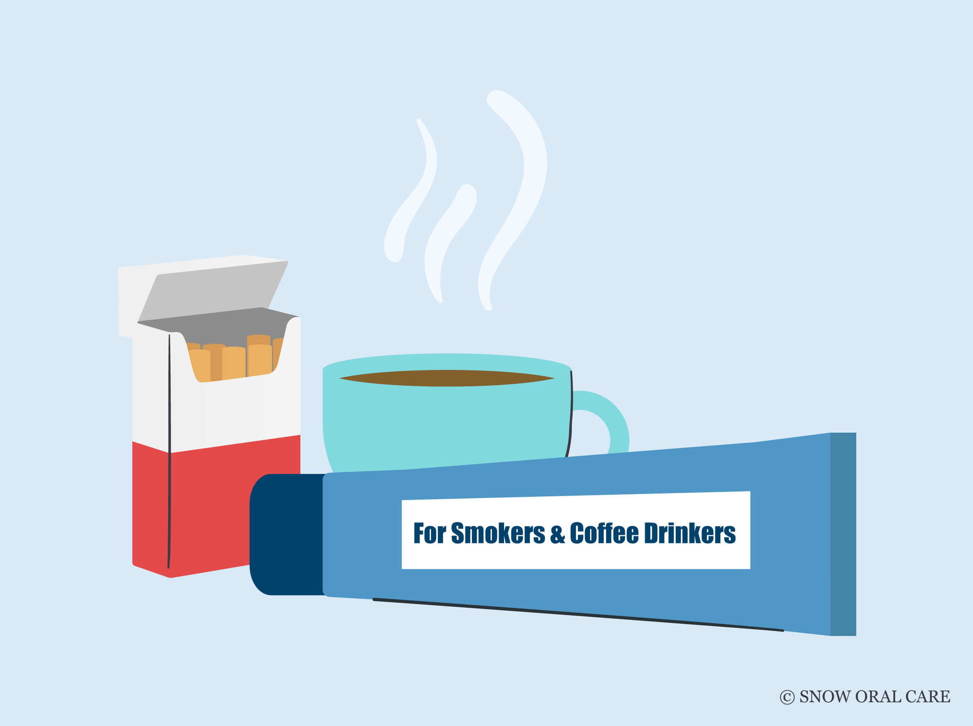 best toothpaste for smokers and coffee drinkers