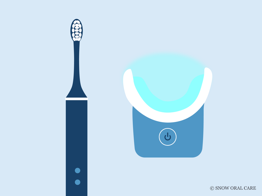 blue light teeth whitening 