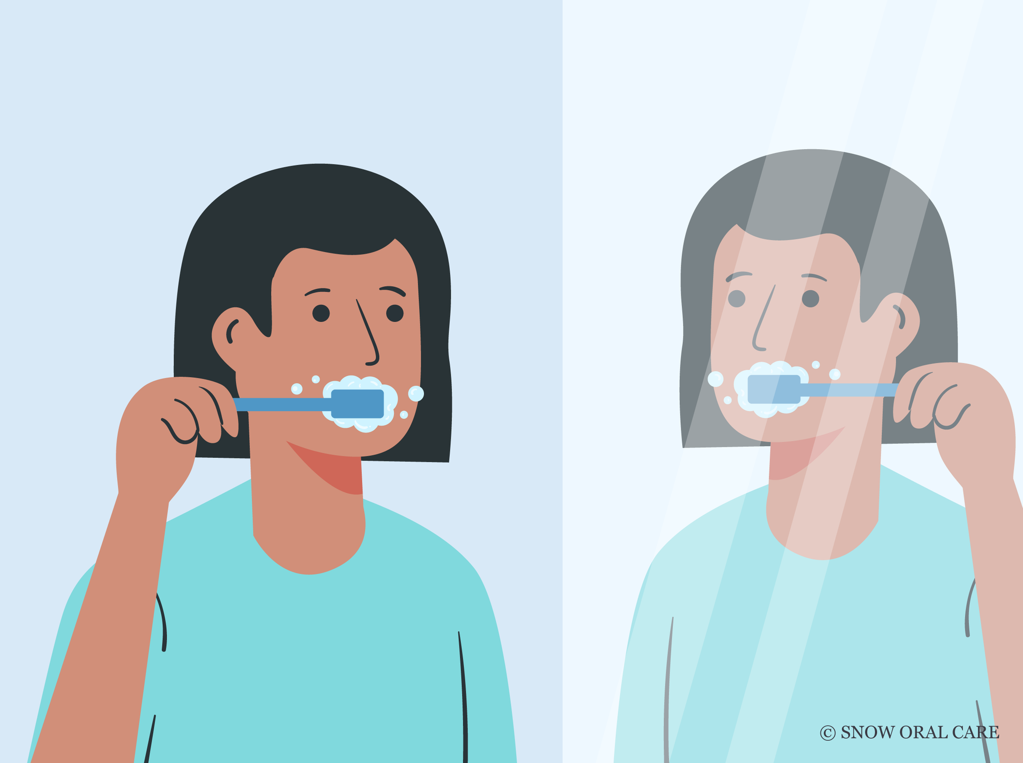 brushing lips with toothbrush