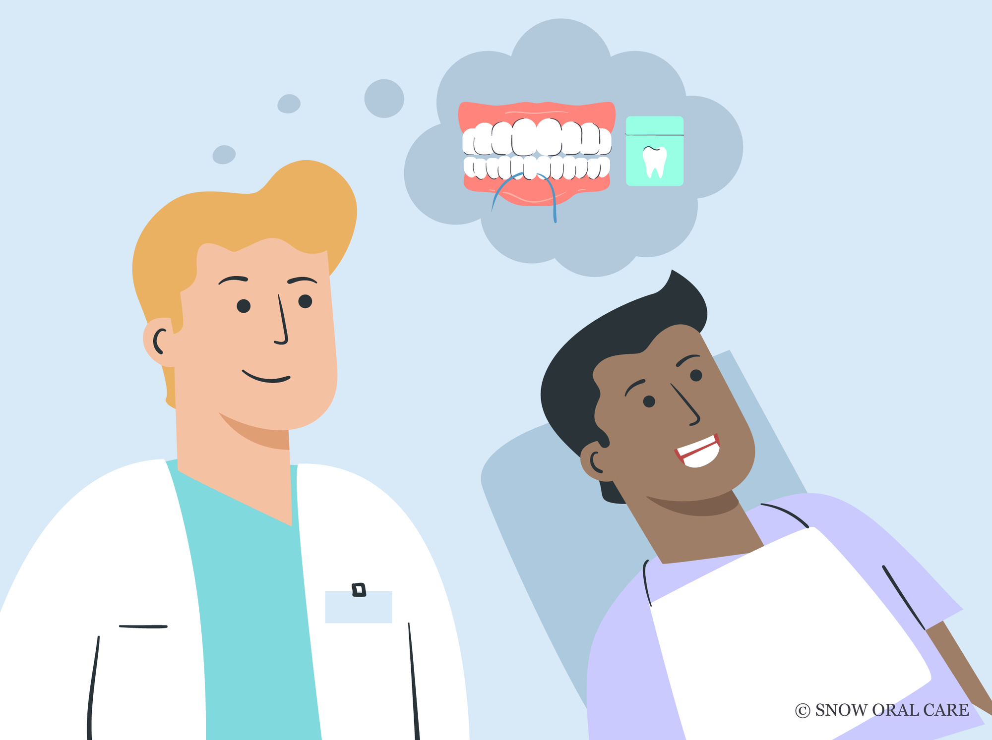 can dentists tell if you floss