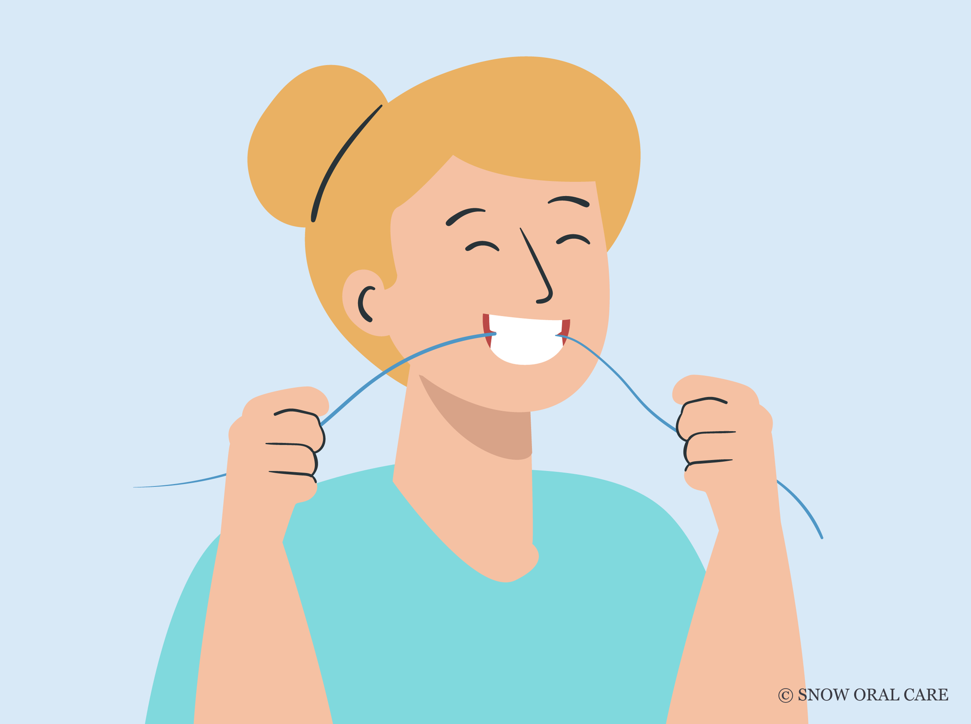 can you floss after a root canal