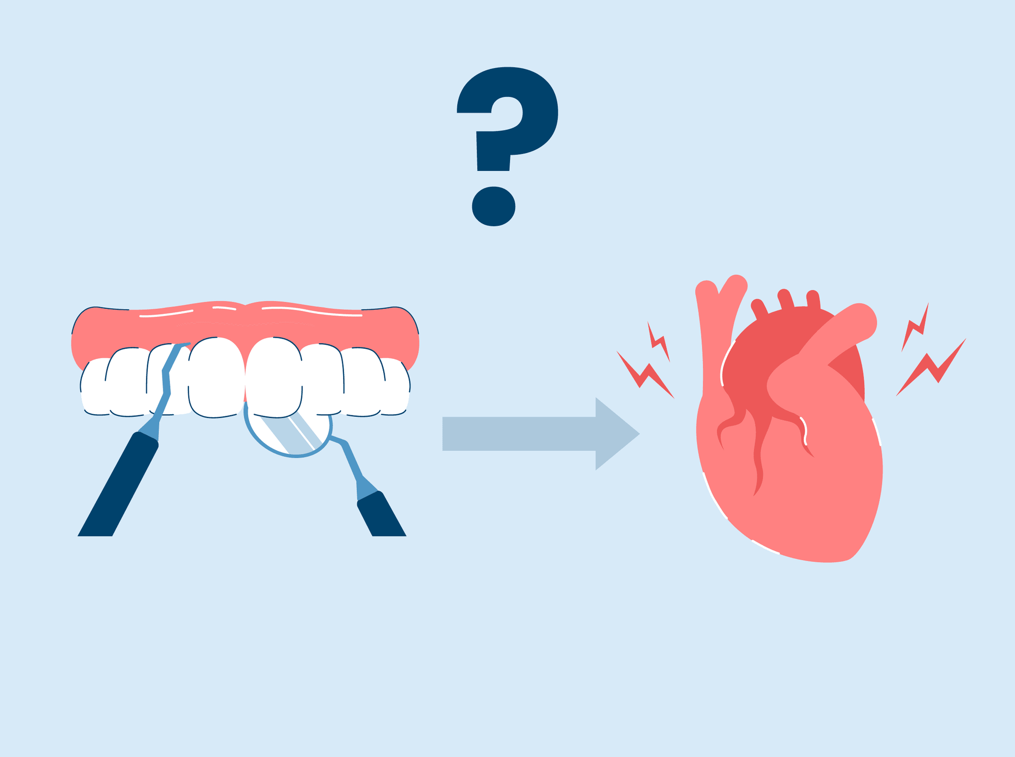 heart infections from dental work