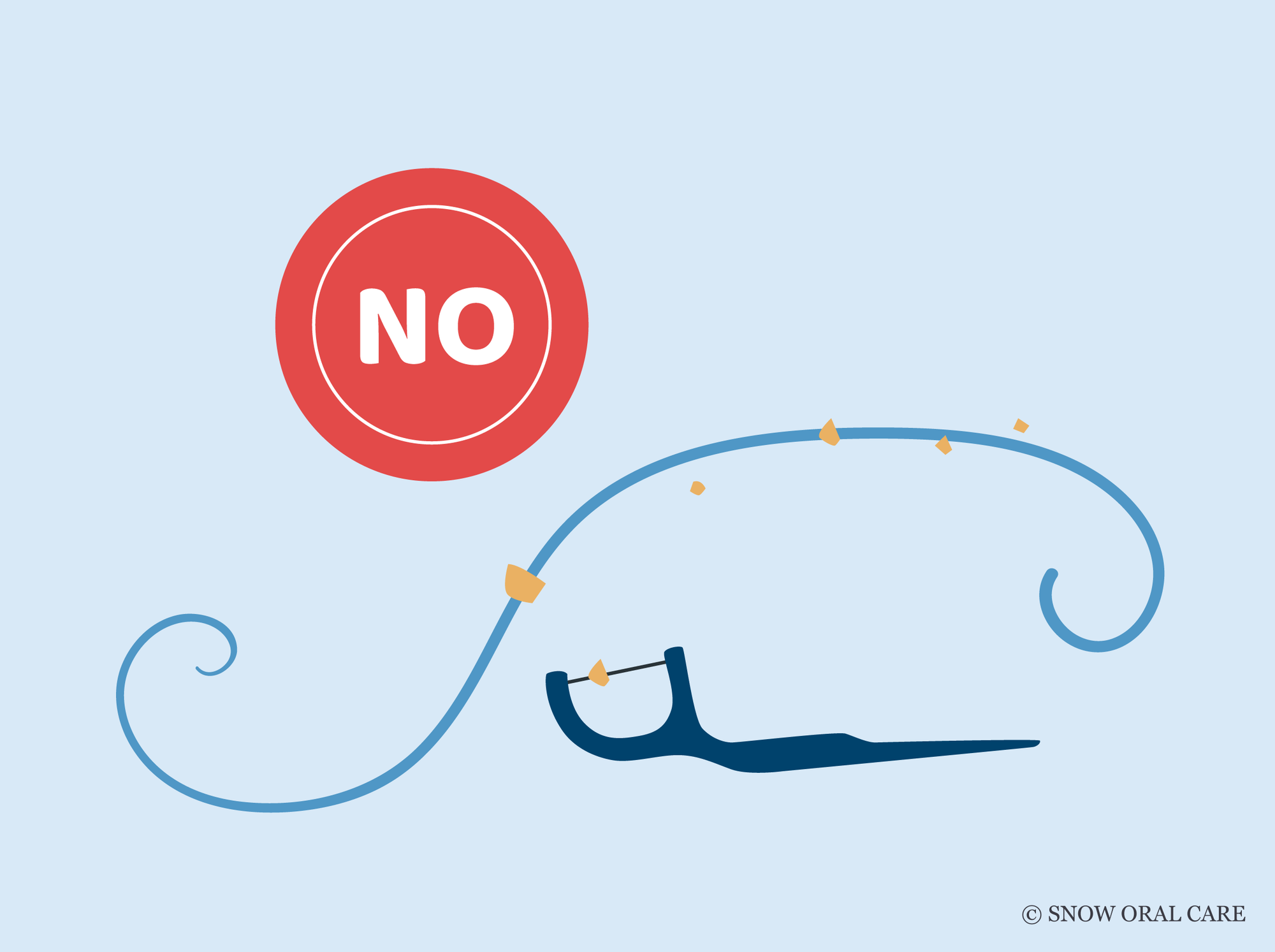 can you reuse floss