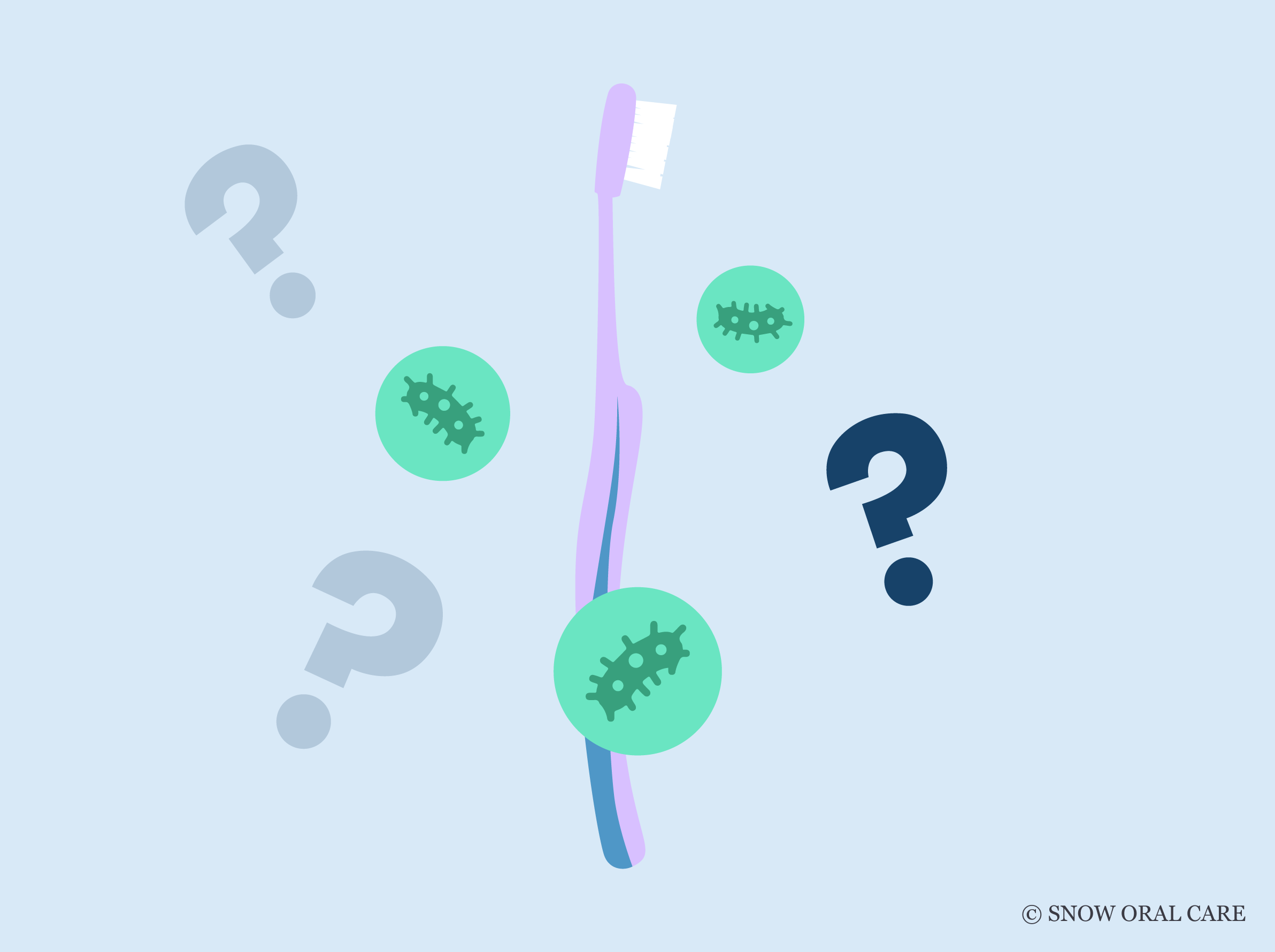 Can Your Toothbrush Make You Sick? SNOW® Oral Care