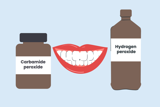 carbamide peroxide vs hydrogen peroxide teeth whitening