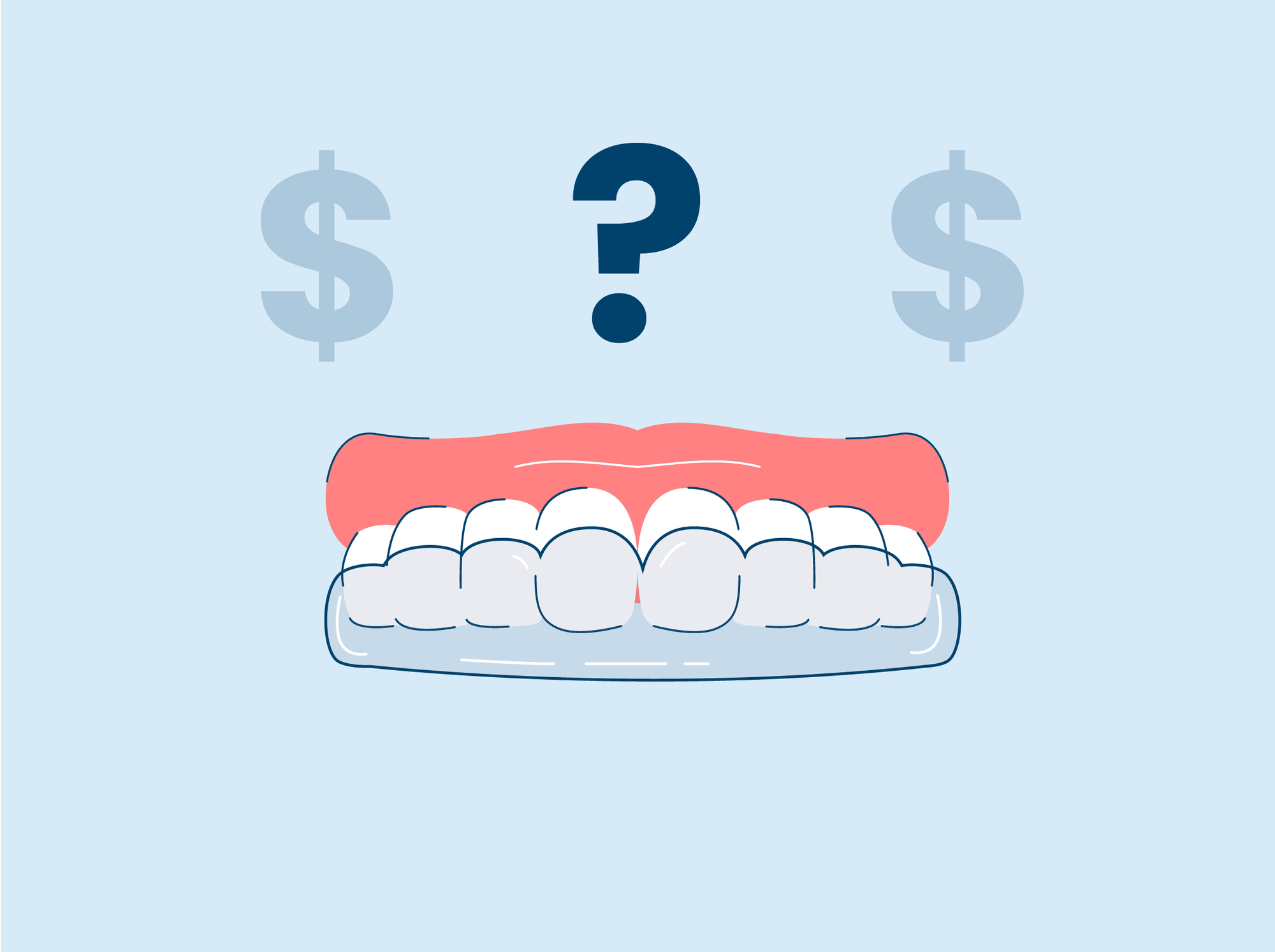 aligners