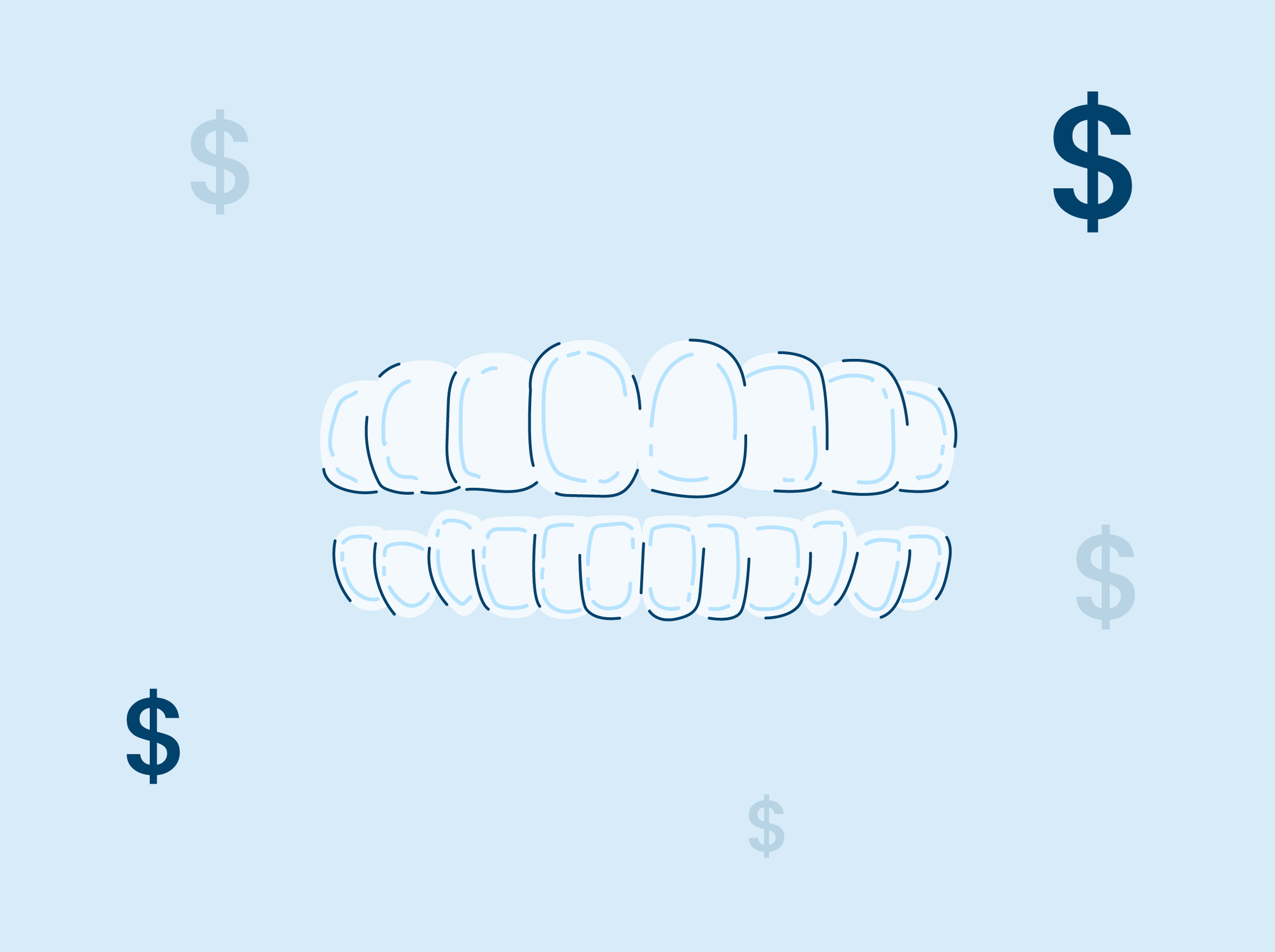 The Cost of Clear Braces in 2022