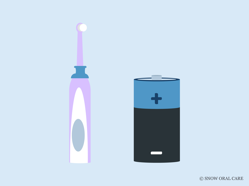 do electric toothbrushes have lithium batteries