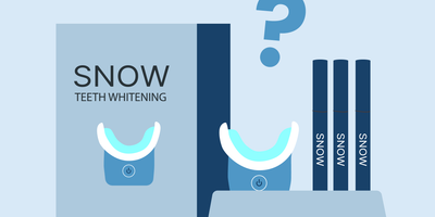 do teeth whitening kits work