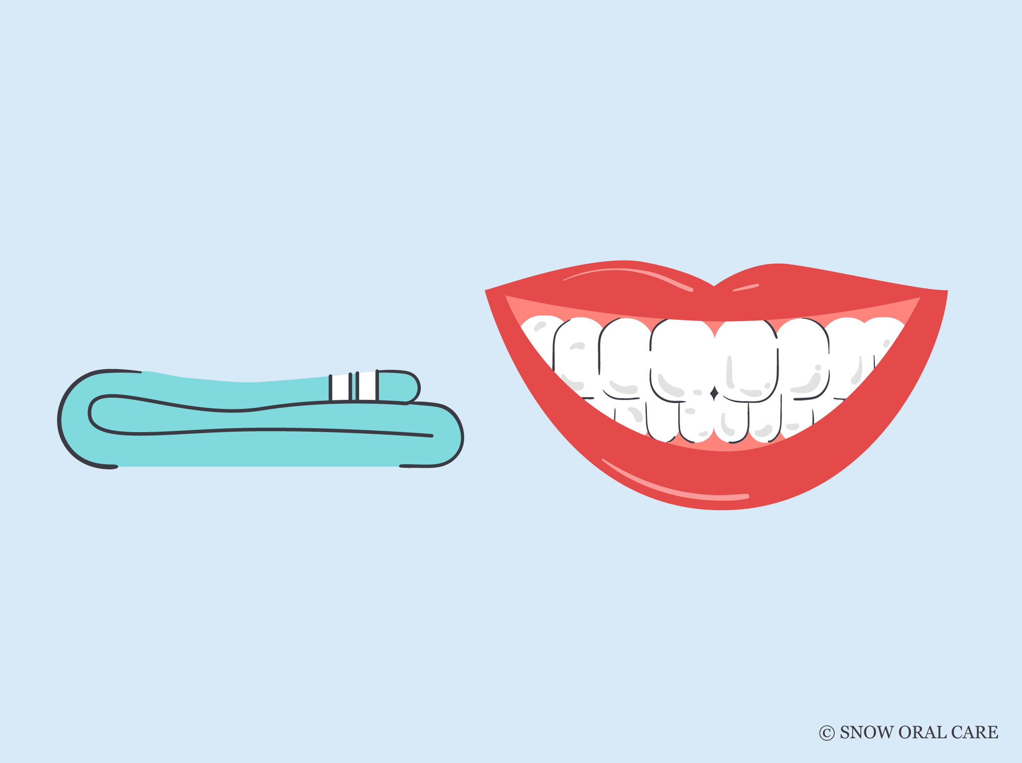 do you dry your teeth before whitening strips