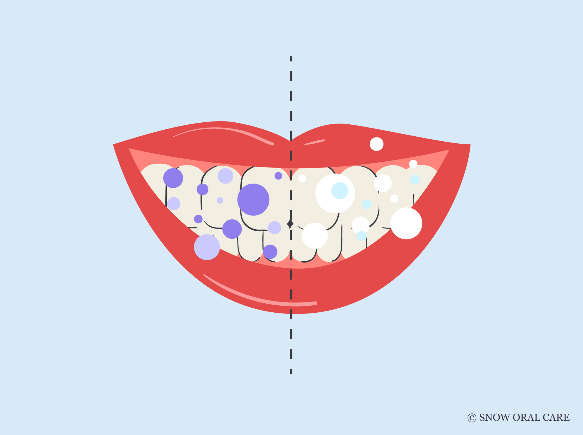 do you use normal toothpaste after purple toothpaste 