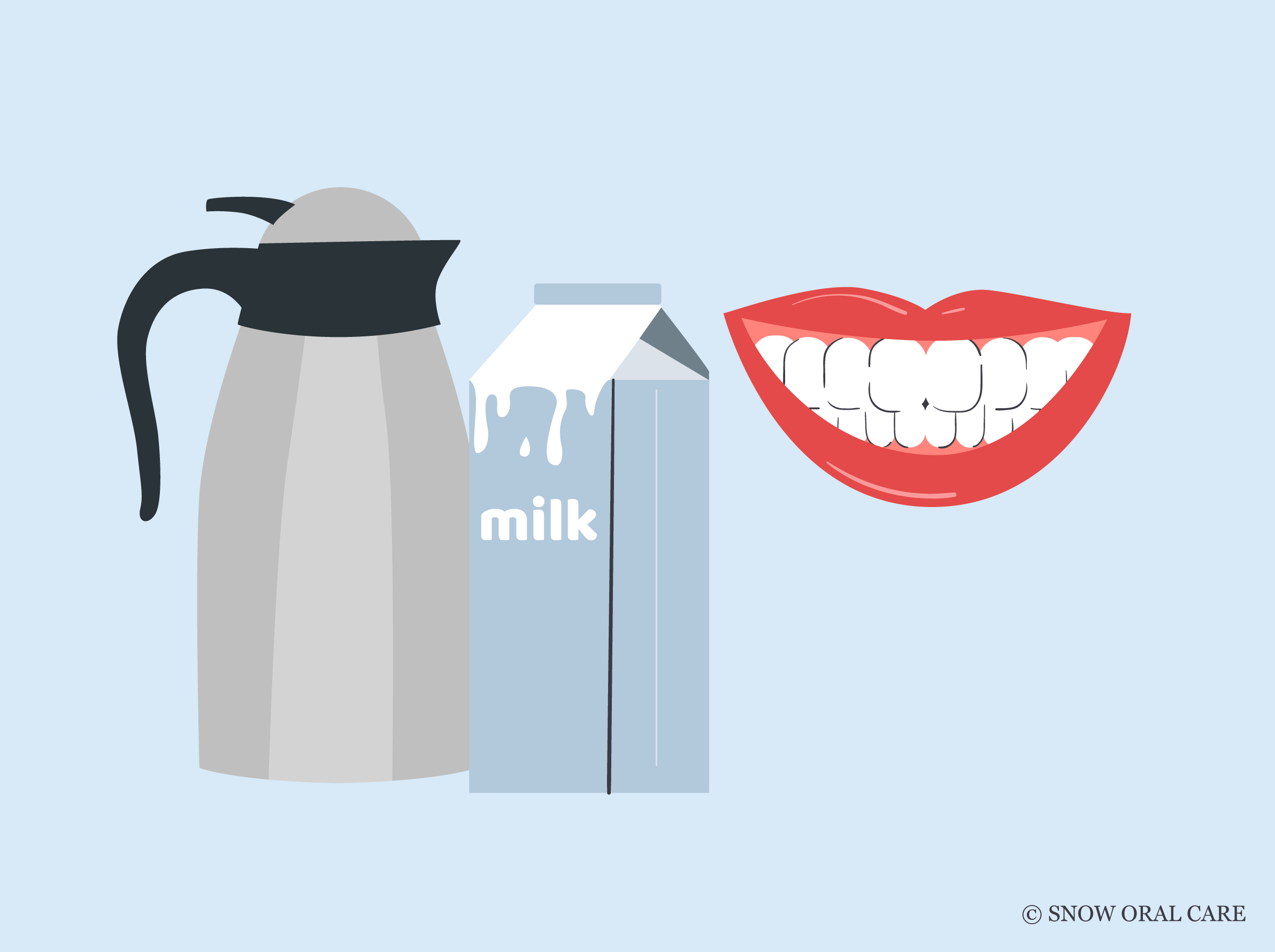 Does Coffee with Milk Stain Teeth? The latte legend! – SNOW® Oral Care