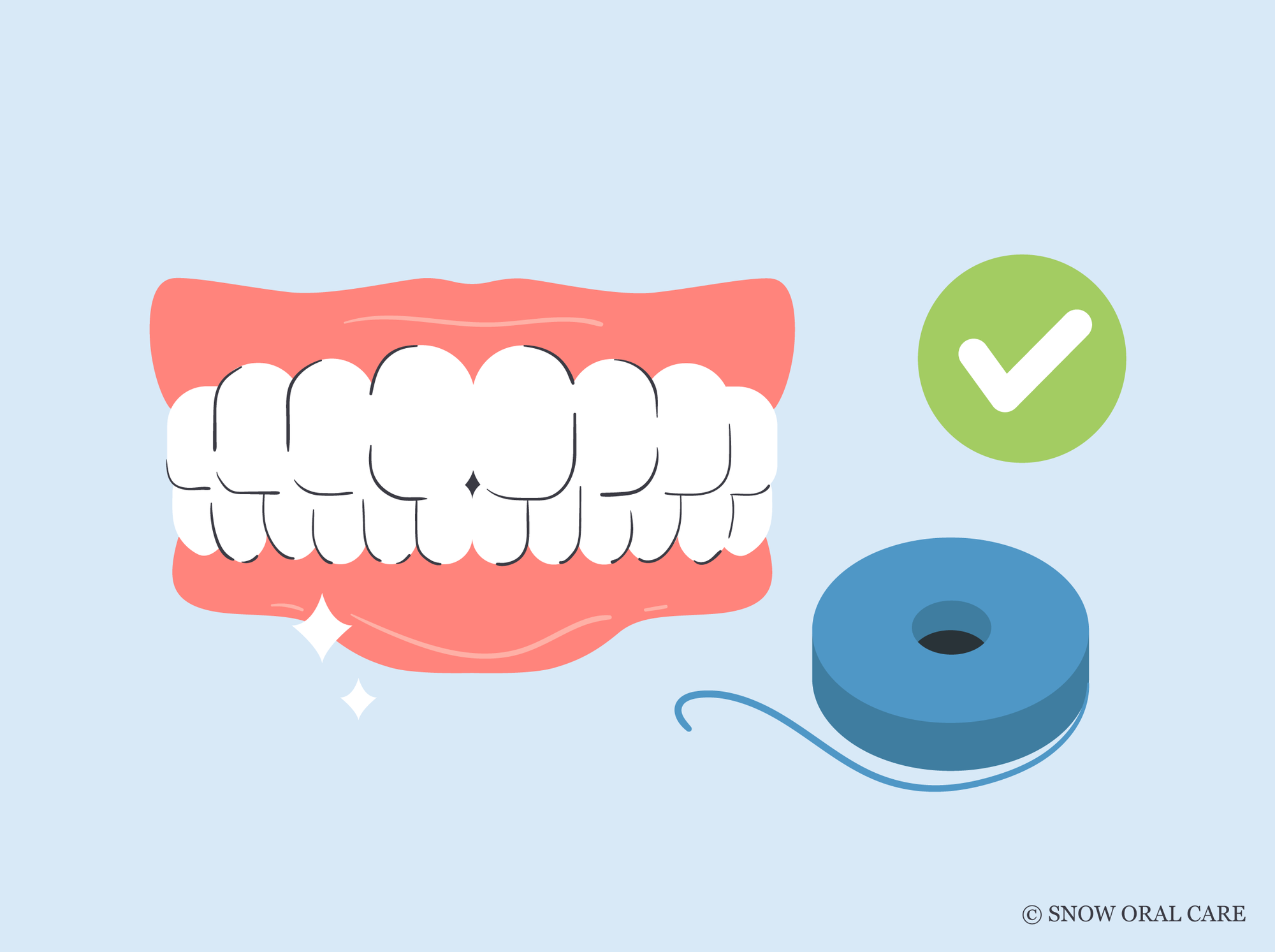 does flossing help gums