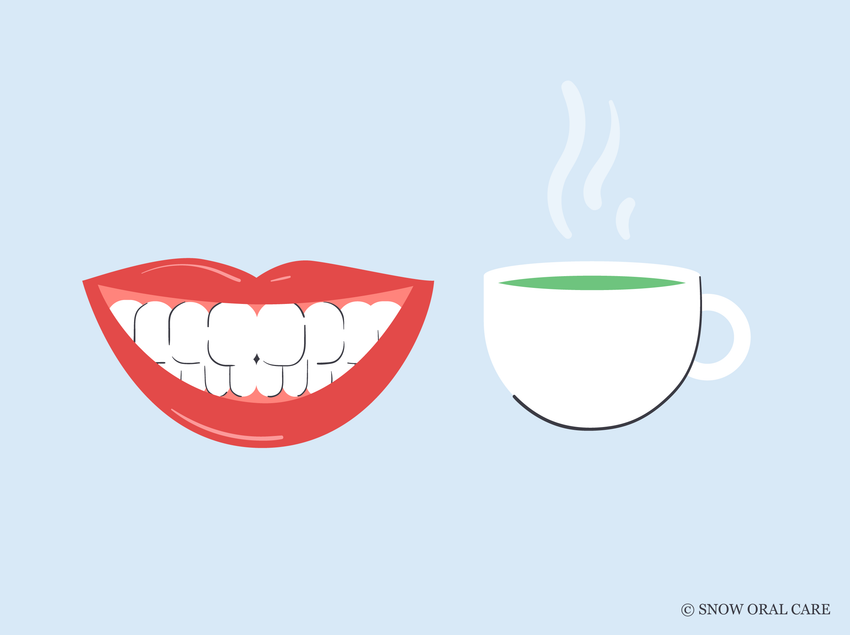 does matcha stain teeth 